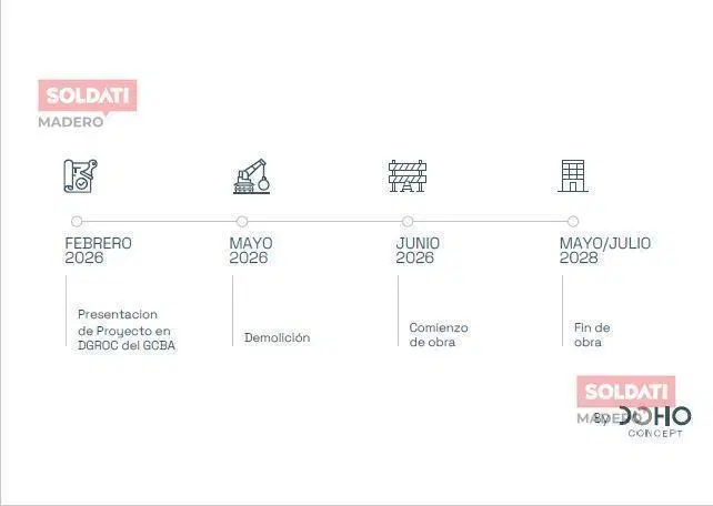 Plano 13