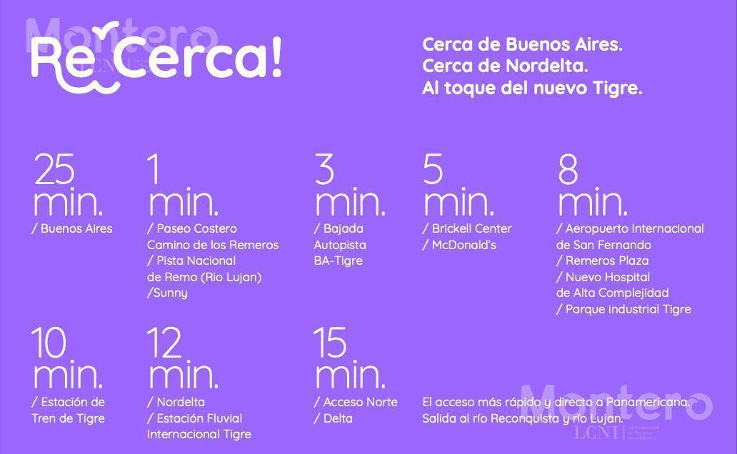 Foto de Remeros Brickell 2 Ambientes Balcón con Parrilla del 1° D - Hasta 60, imagen 5