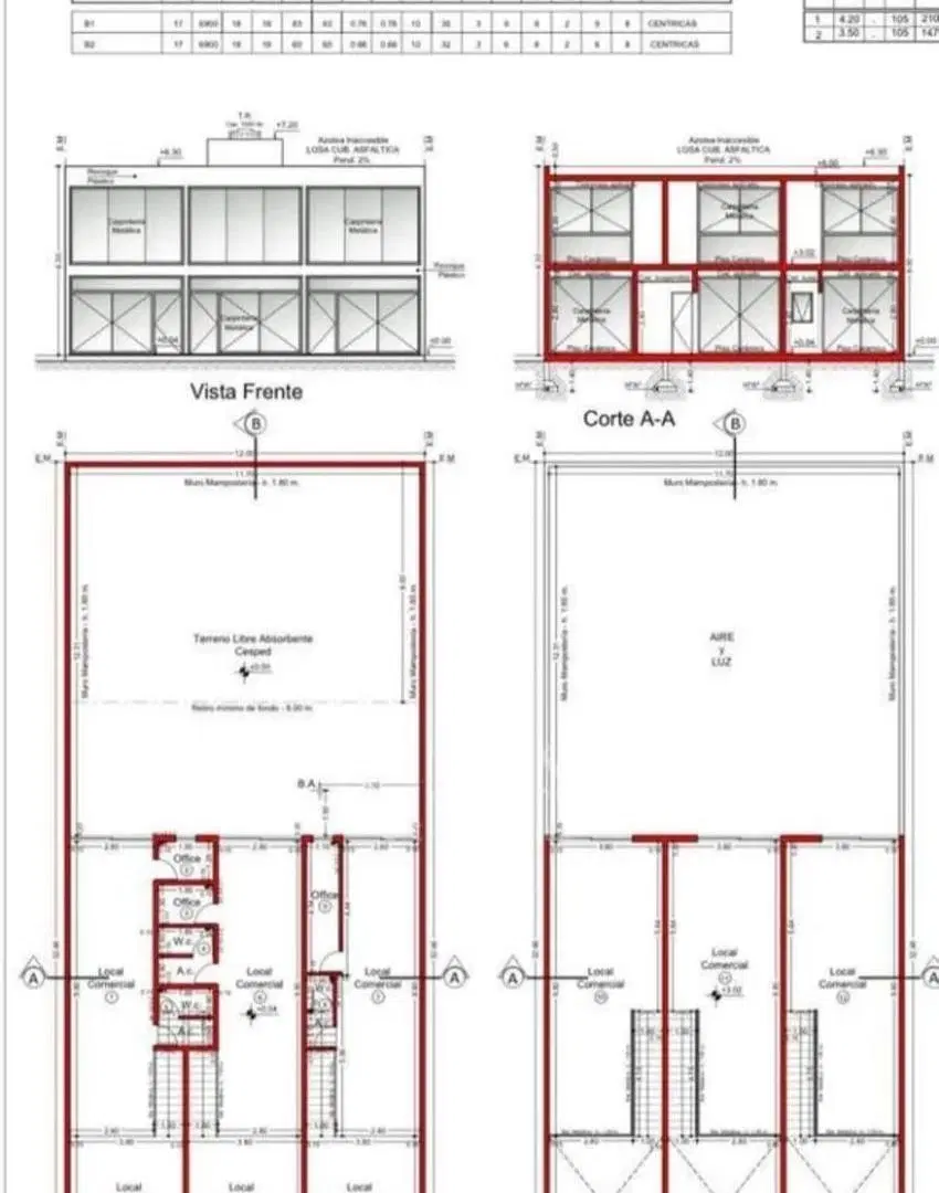 Plano 1