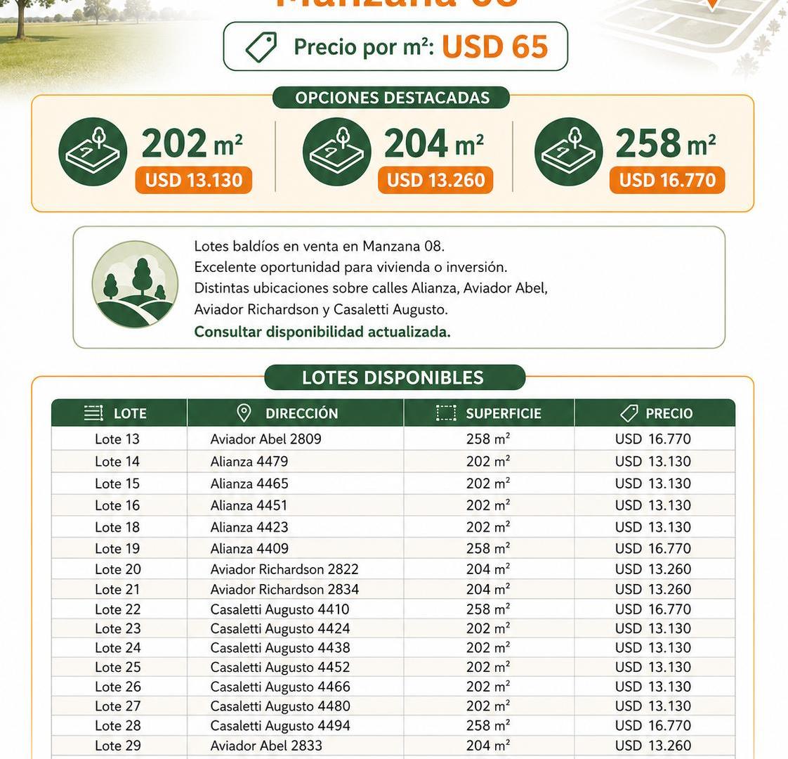 Foto de LOTES EN VENTA EXCELENTE OPORTUNIDAD DE INVERSIÓN (Villa Adela, Villa, imagen 4