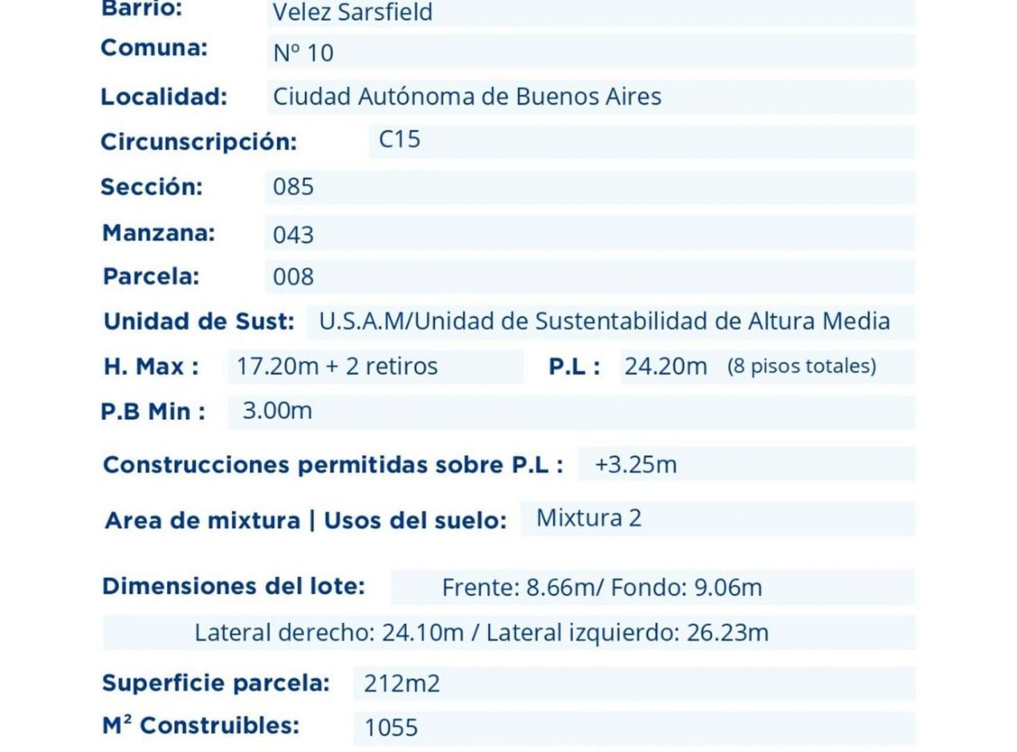 Foto de VENTA DE LOTE PROPIO EN MONTE CASTRO 219 MTS. TOT, imagen 3
