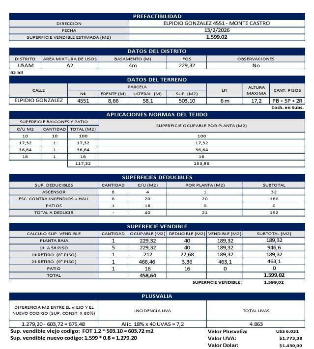 VENTA LOTE EN MONTE CASTRO - IDEAL DESARROLLO - PERMUTA Y FINANCIA