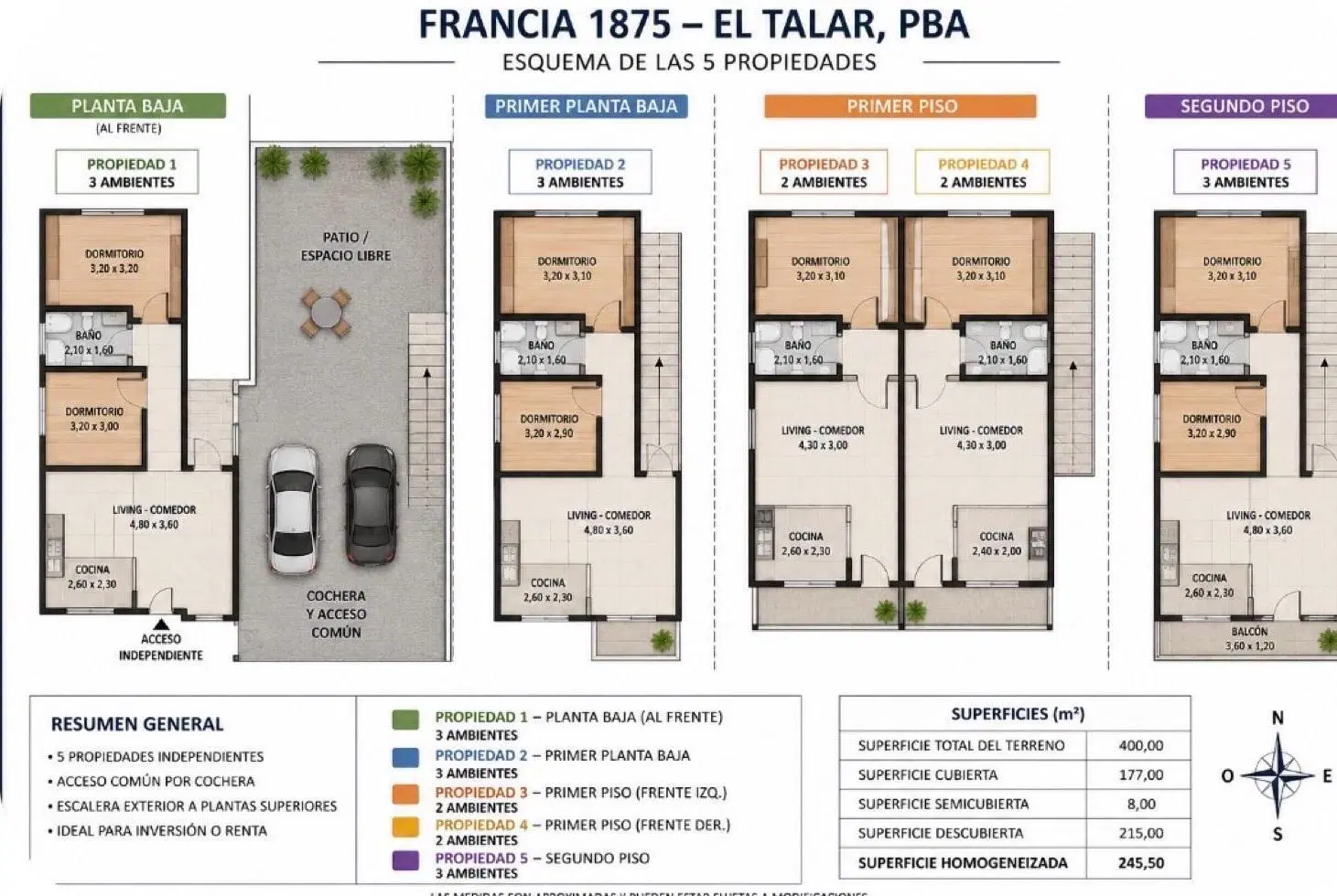 Plano 1