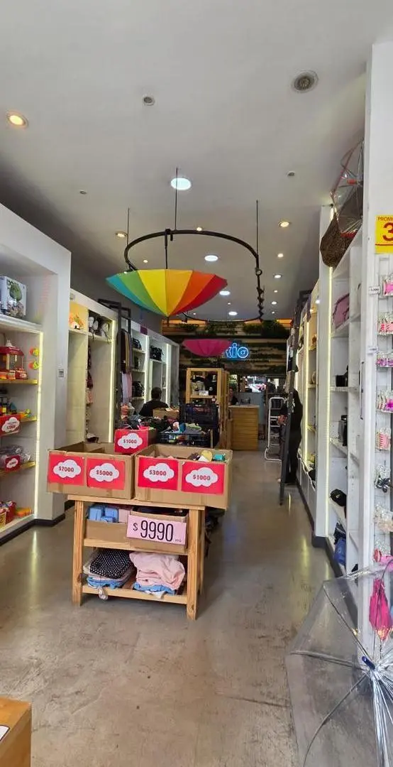 Local en alquiler en Av. Santa Fe al 1200 Recoleta CABA 2