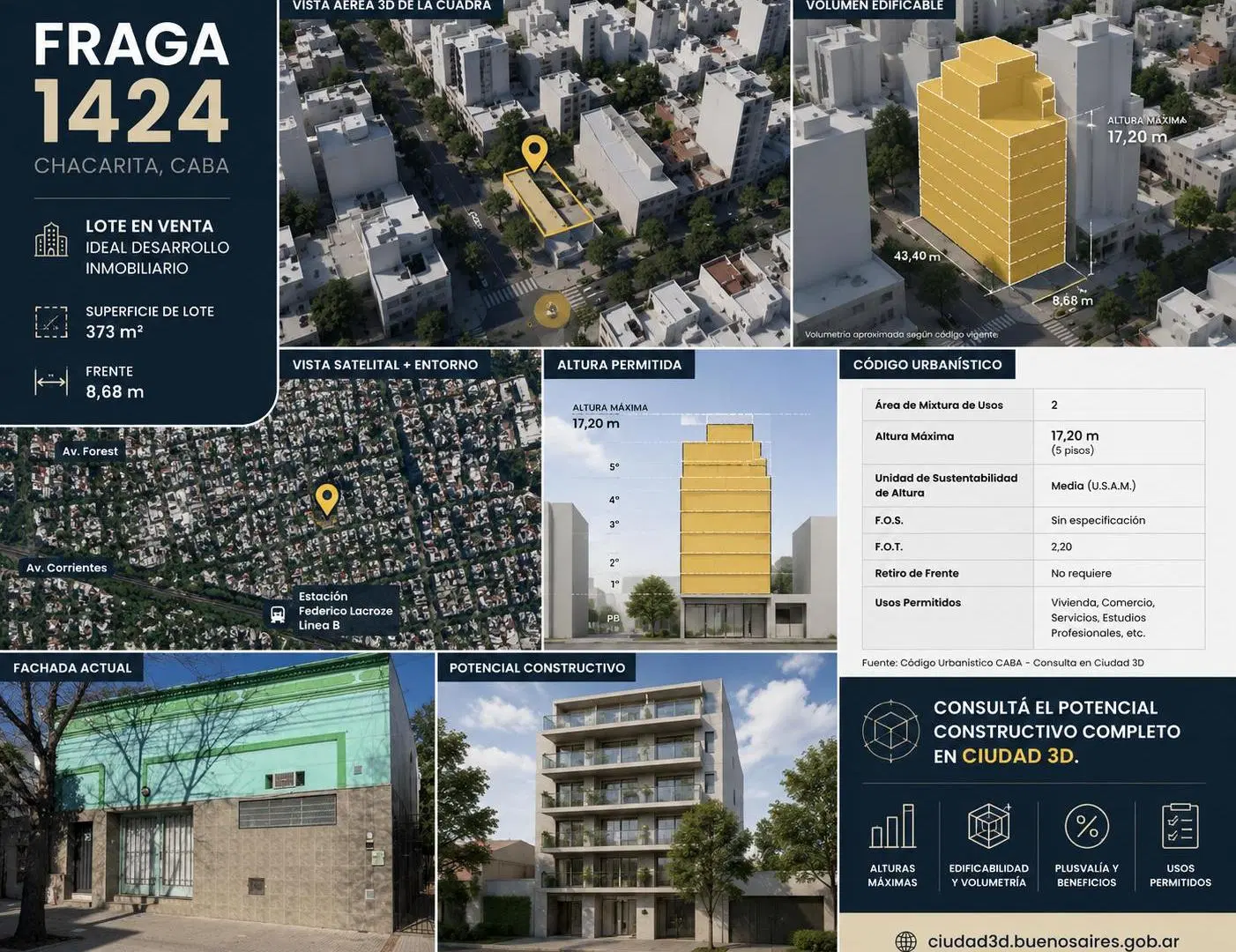 Terreno de 376 m2 en venta en Villa Ortuzar 3