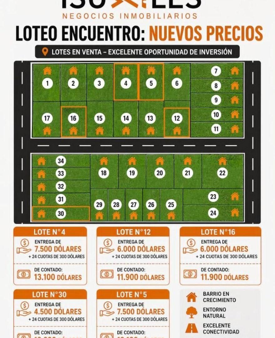 Se venden lotes, zona norte, Entrega y cuotas.