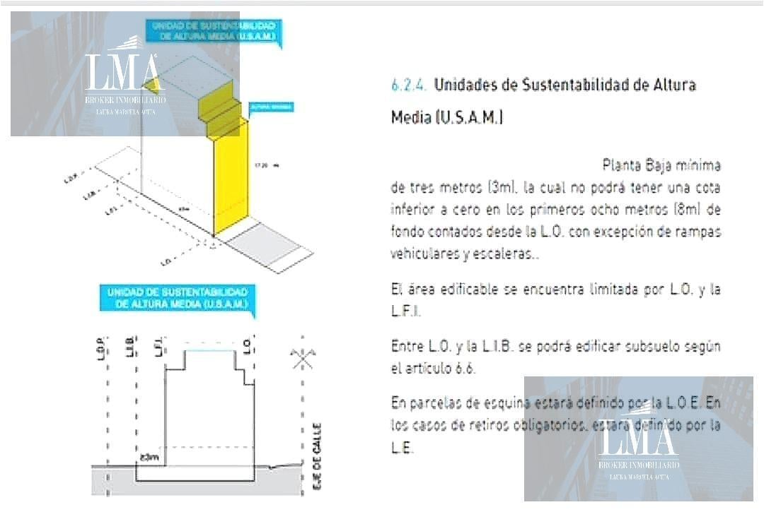 Foto de Venta Terreno en Villa del Parque USAM, imagen 5