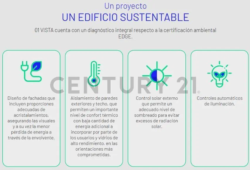 Blanqueada Precio Lanzamiento 1Dorm Piso 10 -USD 122.763 Entrega Octubre 2027 2