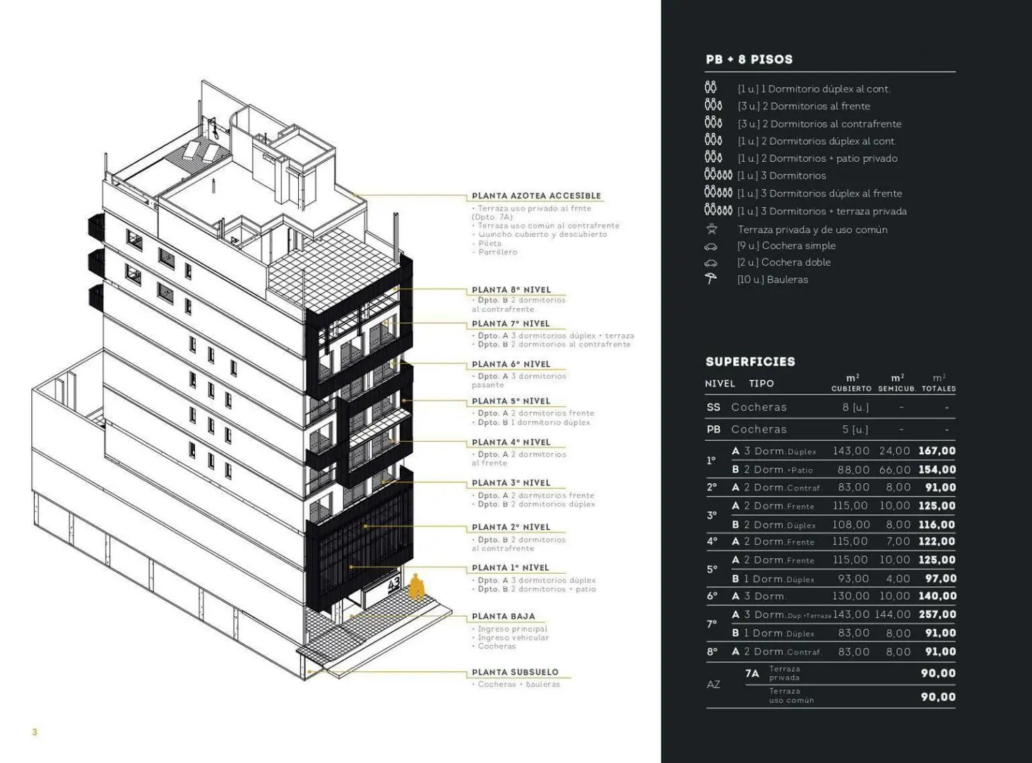 Plano 2
