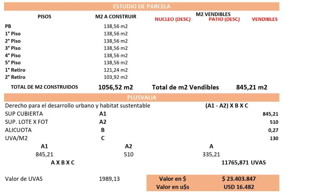 Plano 4