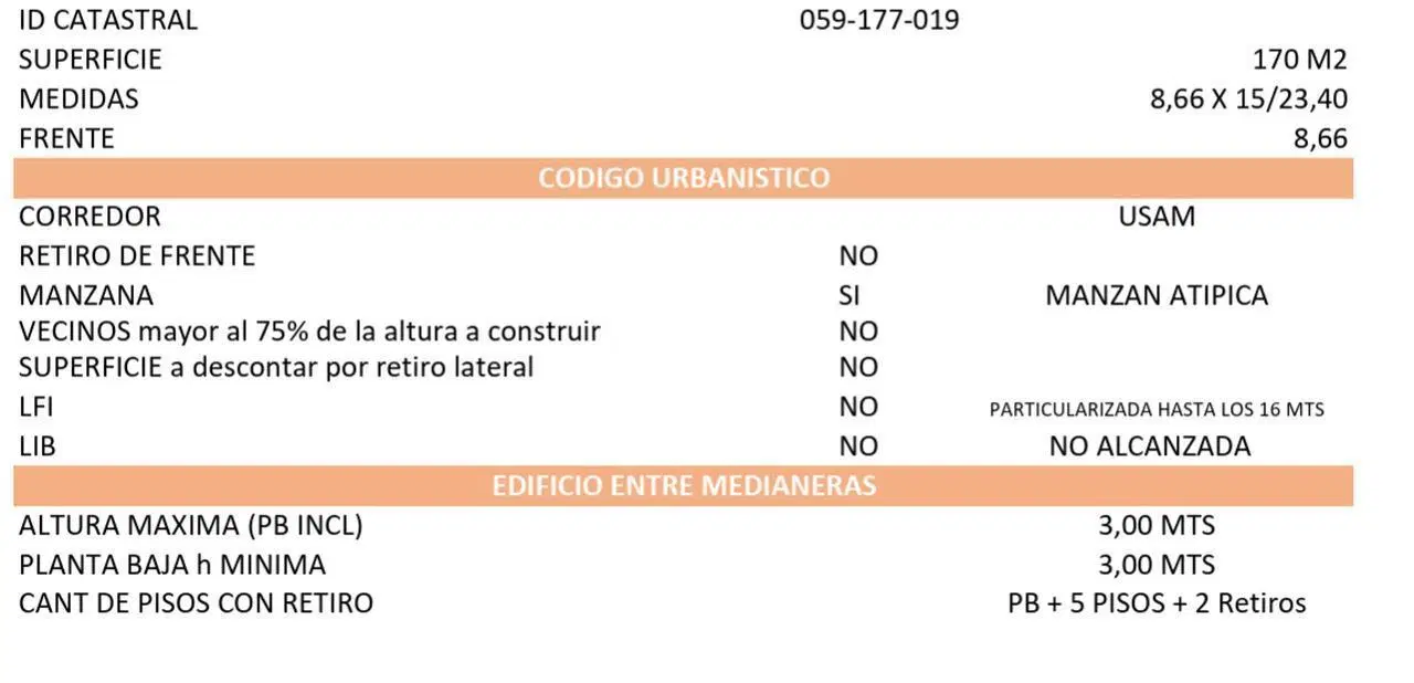 Plano 3