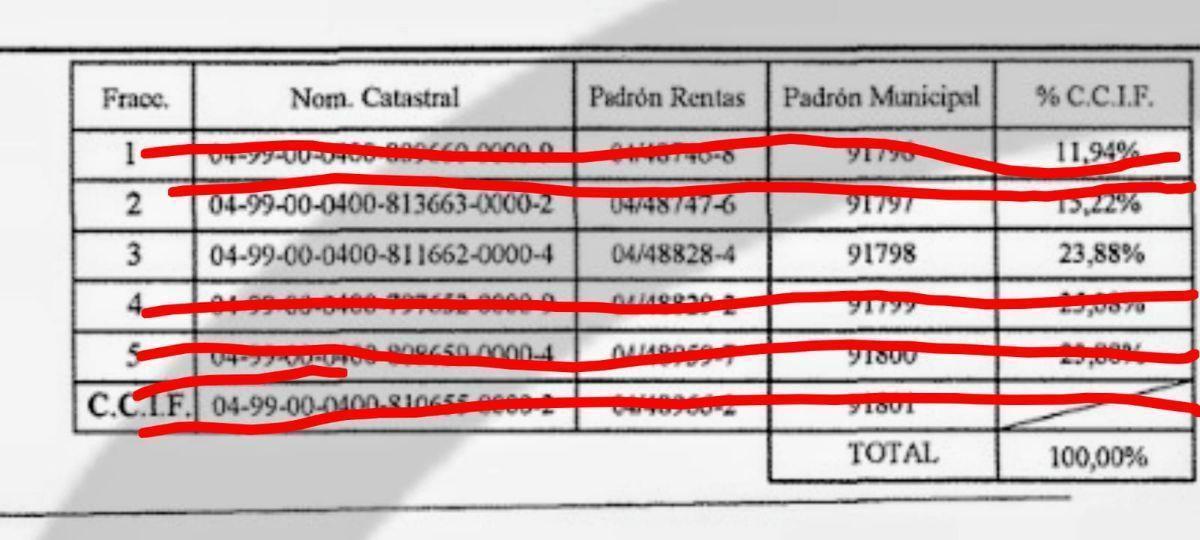 Foto de Lote en venta | Los Corralitos, Guaymallén | 2.000 m² · Con escritura ·, imagen 4