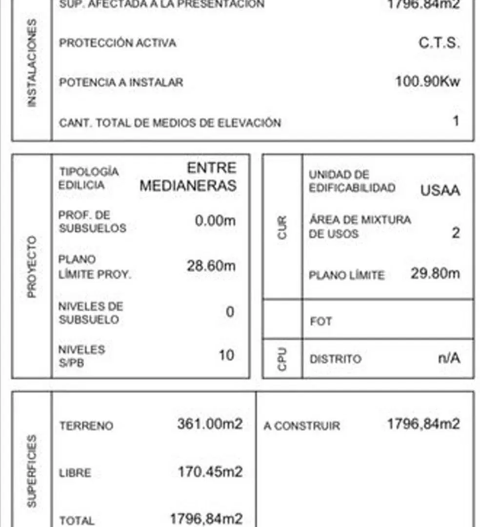 Plano 2