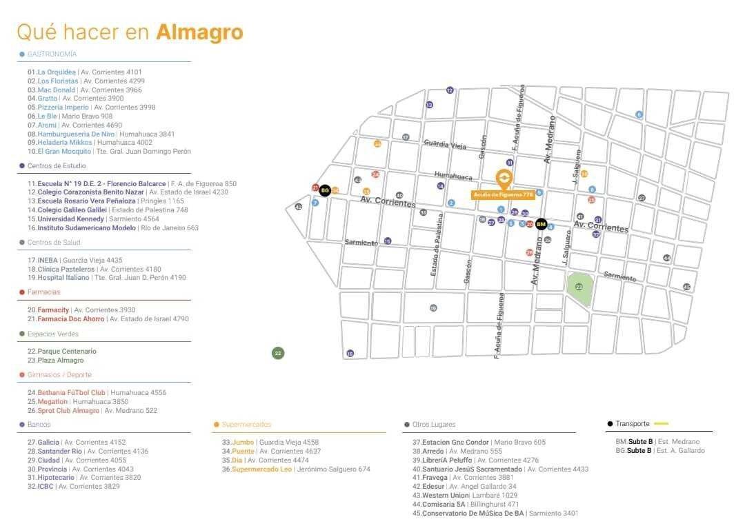 Foto de 3 AMB A ESTRENAR - Almagro, Capital Federal, Buenos Aires, imagen 3