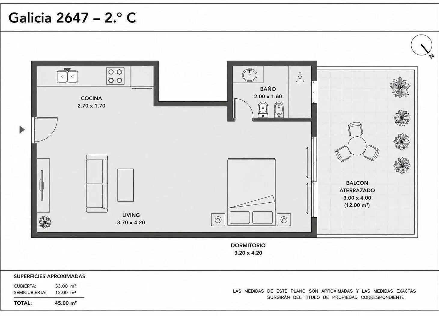 Plano 2
