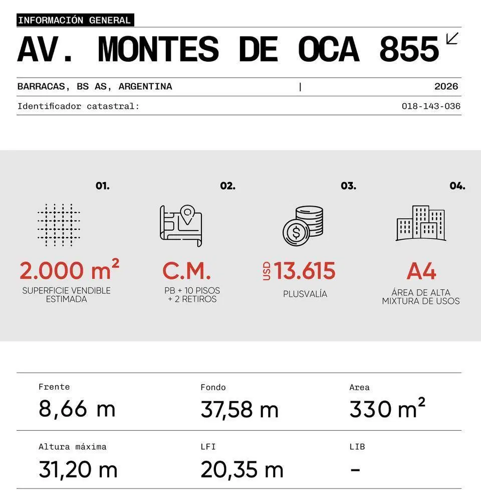 Local en Barracas apto emprendimiento inmobiliario 3