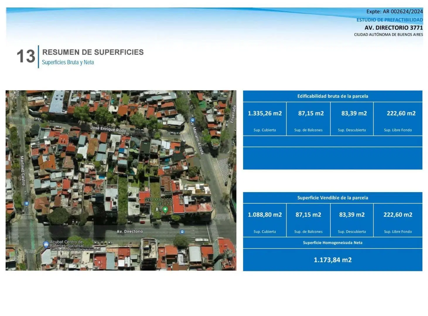 Lote USAA en Av. Directorio | 1.173 m² vendibles 5