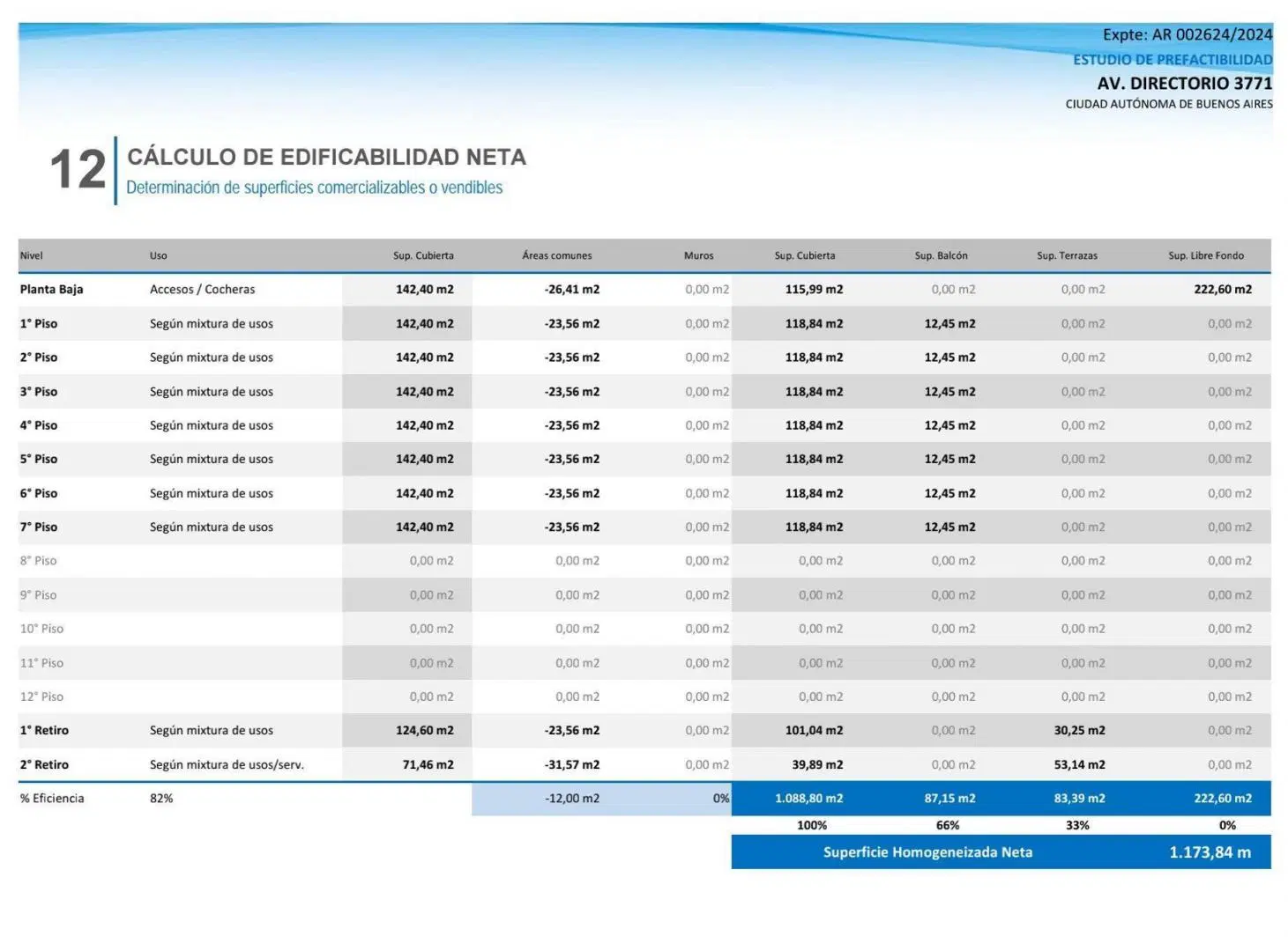 Plano 10