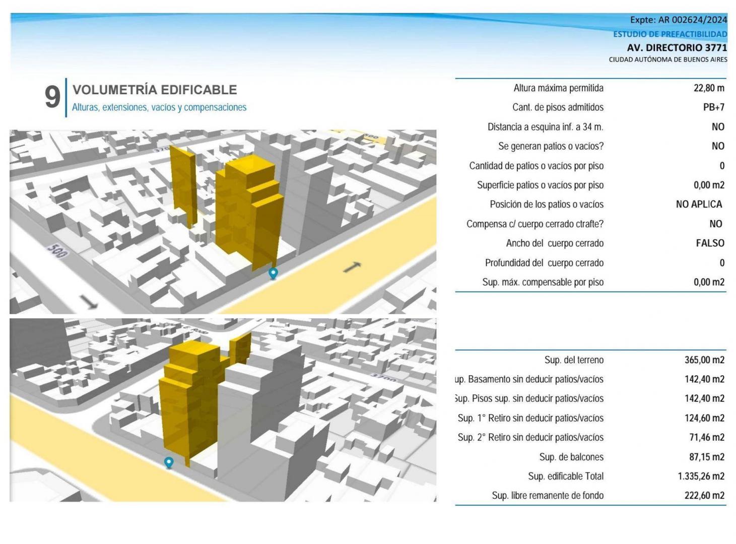 Foto de Lote USAA en Av. Directorio | 1.173 m² vendibles, imagen 4