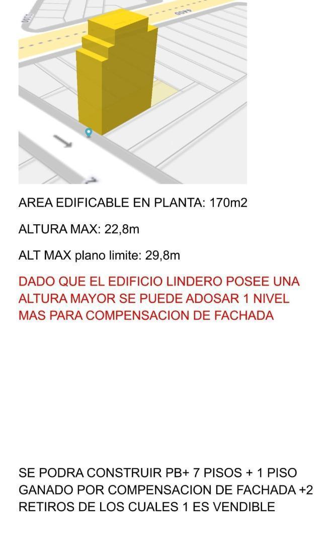 Foto de TERRENO / LOTE A LA VENTA BARRIO VILLA CRESPO - PARTE TOP, imagen 4