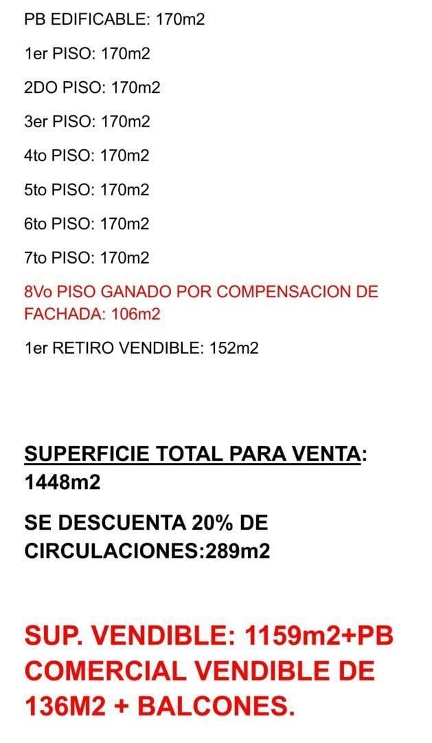 Foto de TERRENO / LOTE A LA VENTA BARRIO VILLA CRESPO - PARTE TOP, imagen 2