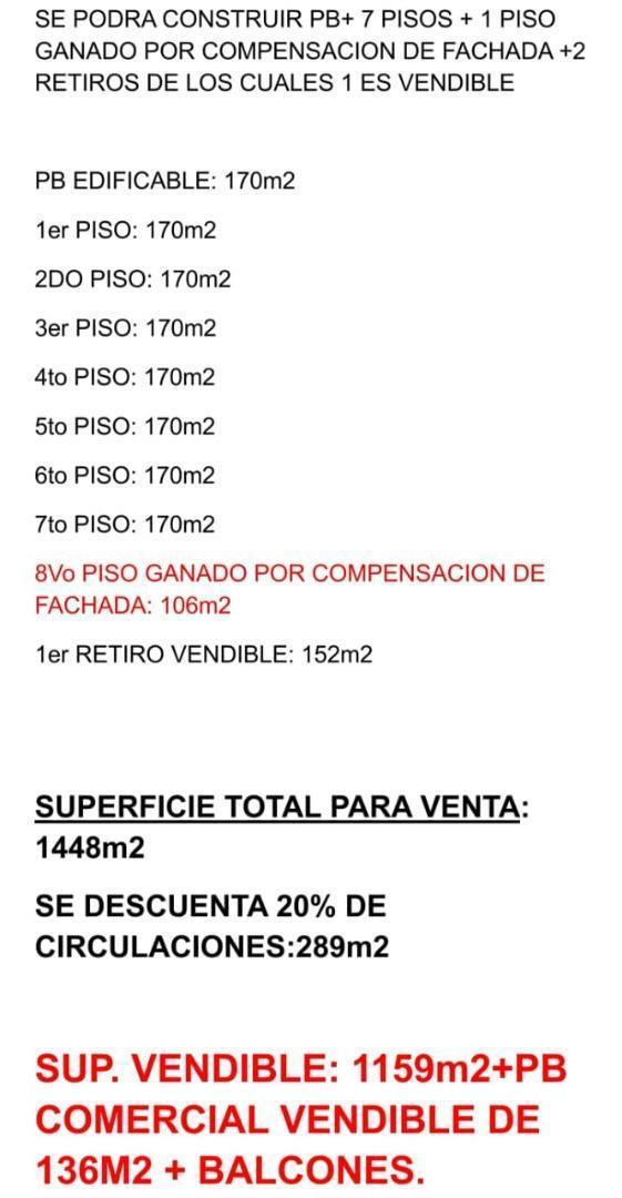 Foto de TERRENO / LOTE A LA VENTA BARRIO VILLA CRESPO - PARTE TOP, imagen 1