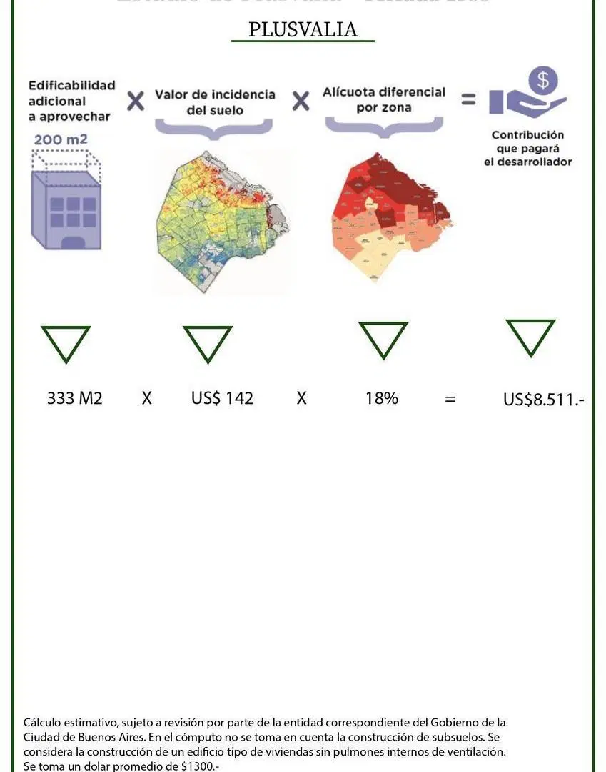 Plano 6