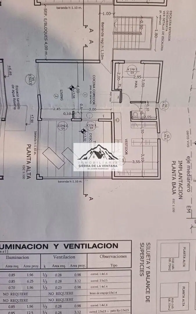 Plano 2