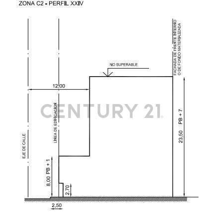 Foto de <p>VENTA DE CASA PATRIMONIO NACIONAL14 AMBIENTES 10 DORMITORIOS en, imagen 3