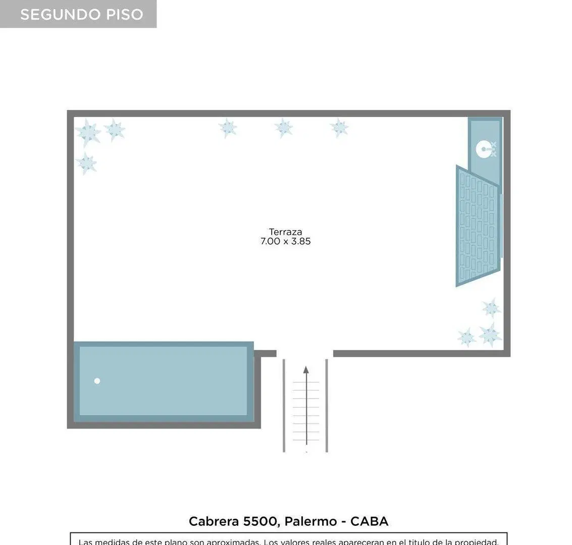 Plano 3