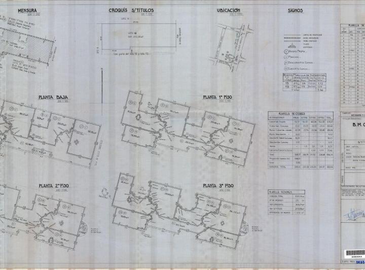 Plano 1