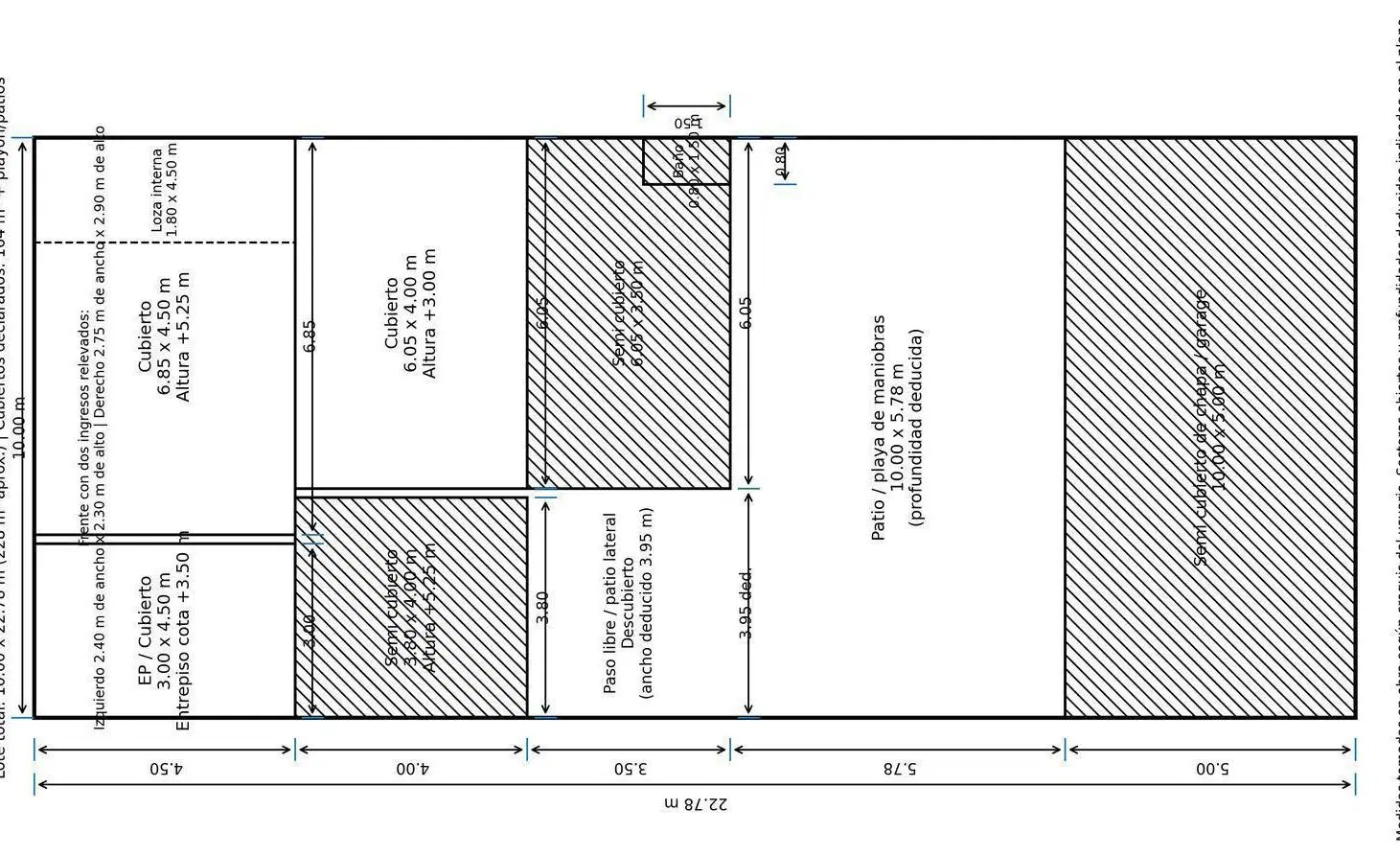Plano 2