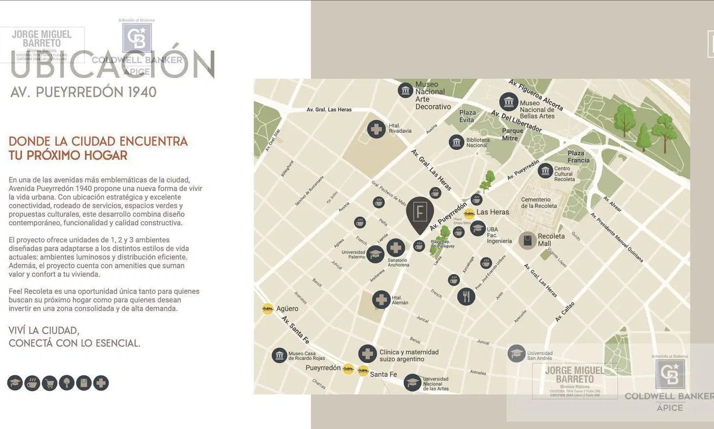 3 Ambientes - Avenida Pueyrredon 1900 Piso 1 Unidad 103 4