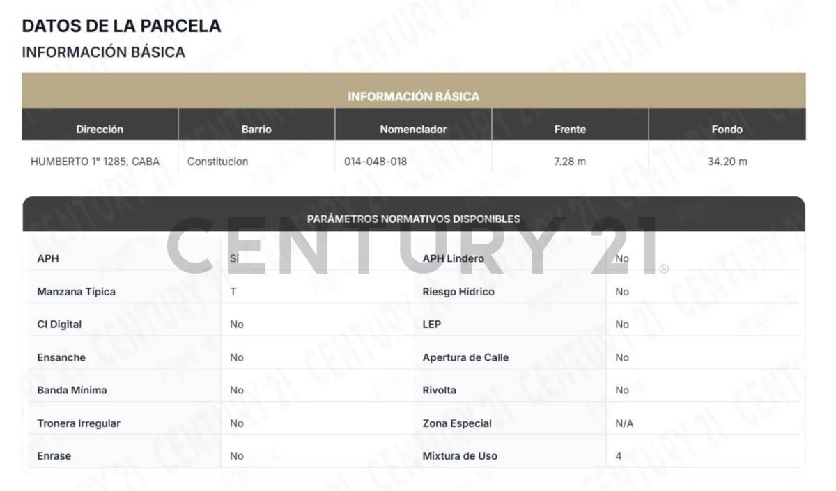 Foto de VENTA LOTE en MONSERRAT -OPORTUNIDAD- 2.300m aprox totales, imagen 1