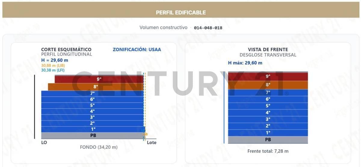 Foto de VENTA LOTE en MONSERRAT -OPORTUNIDAD- 2.300m aprox totales, imagen 4