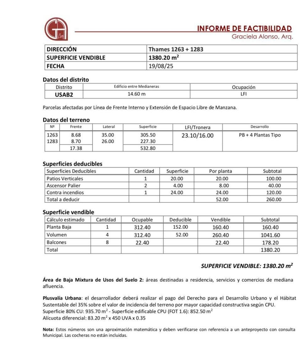 Terreno Lote  en Venta en Palermo, Capital Federal, Buenos Aires