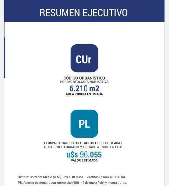 Foto de Terreno Lote en Venta en Constitución, Capital Federal, Buenos Aires, imagen 2