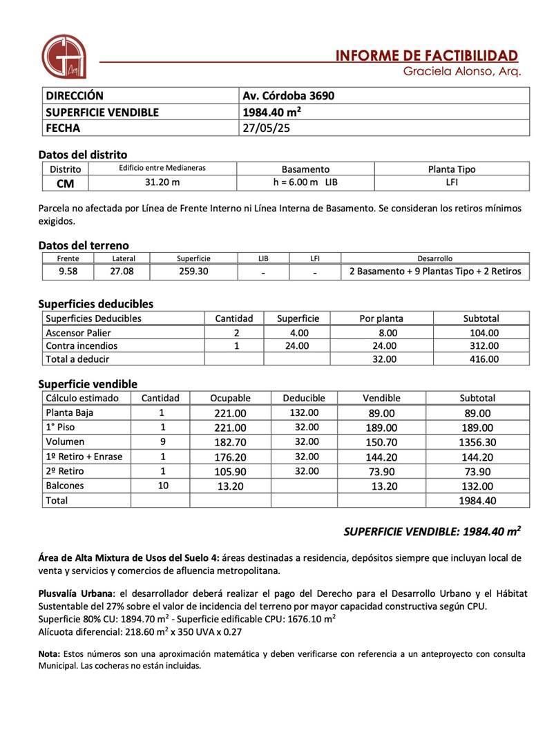 Foto de Terreno Lote en Venta en Recoleta, Capital Federal, Buenos Aires, imagen 1