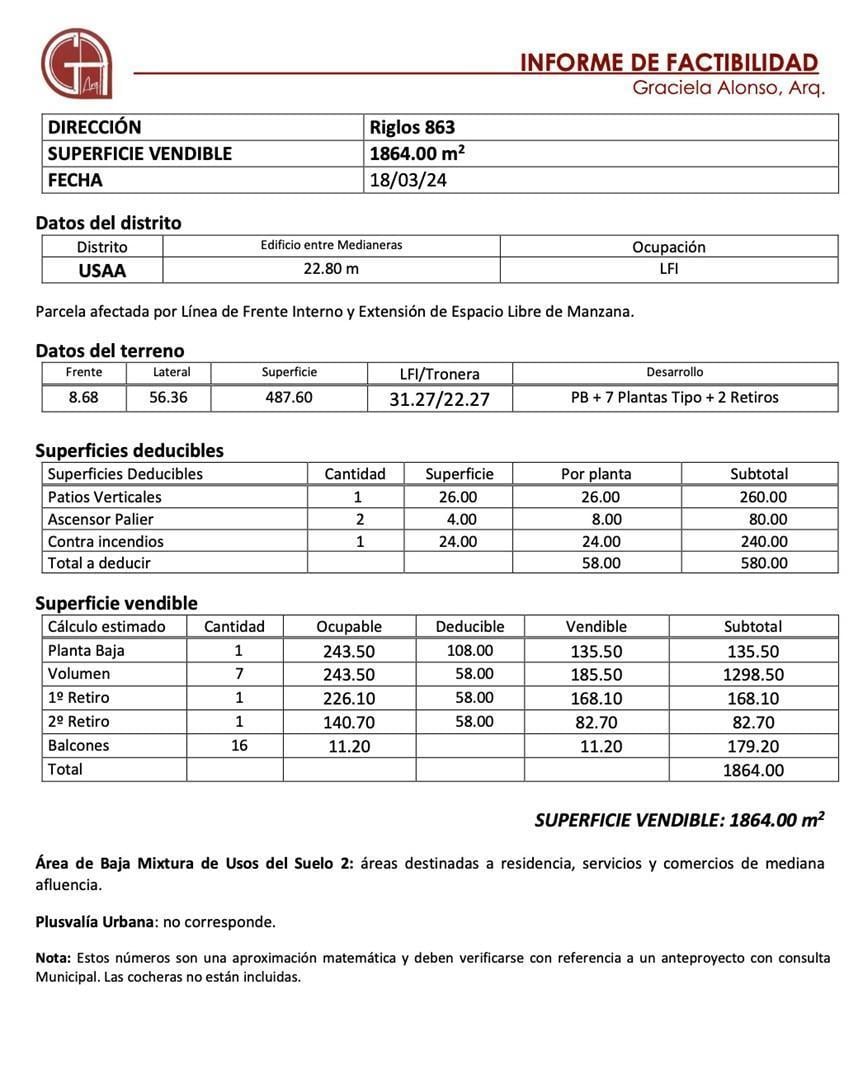 Foto de Terreno Fraccion en Venta en Parque Chacabuco, Capital Federal, Buenos, imagen 1