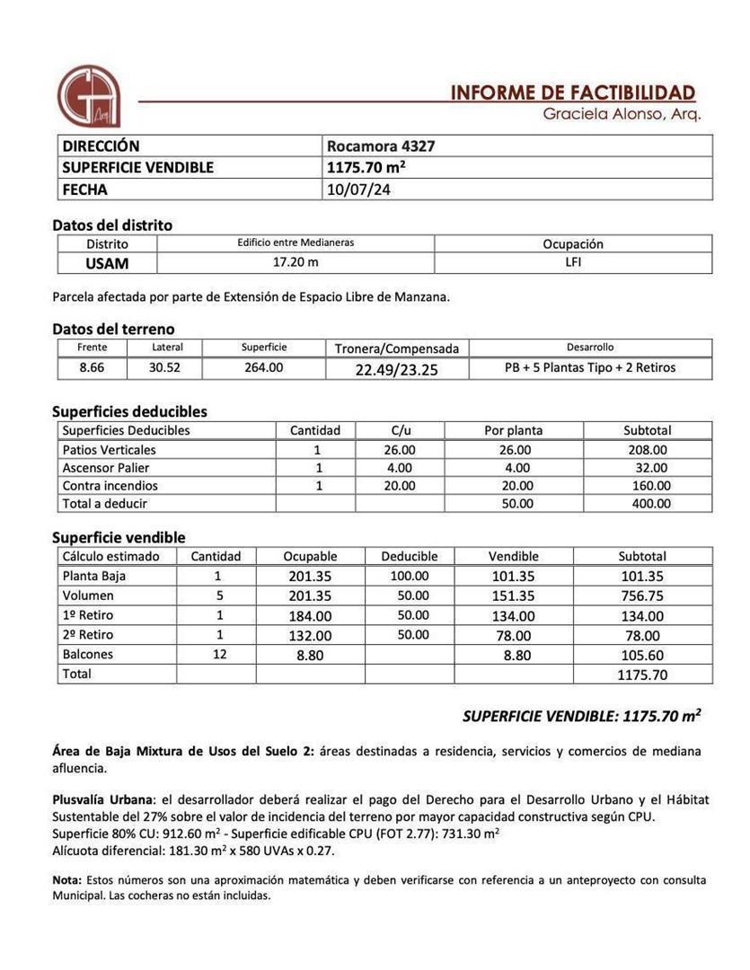 Foto de Terreno Lote en Venta en Almagro, Capital Federal, Buenos Aires, imagen 2