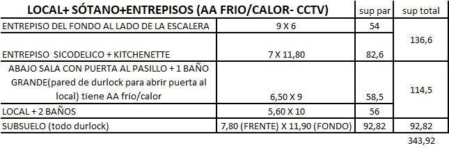 Foto de Local en Venta en Palermo, Capital Federal, Buenos Aires, imagen 5