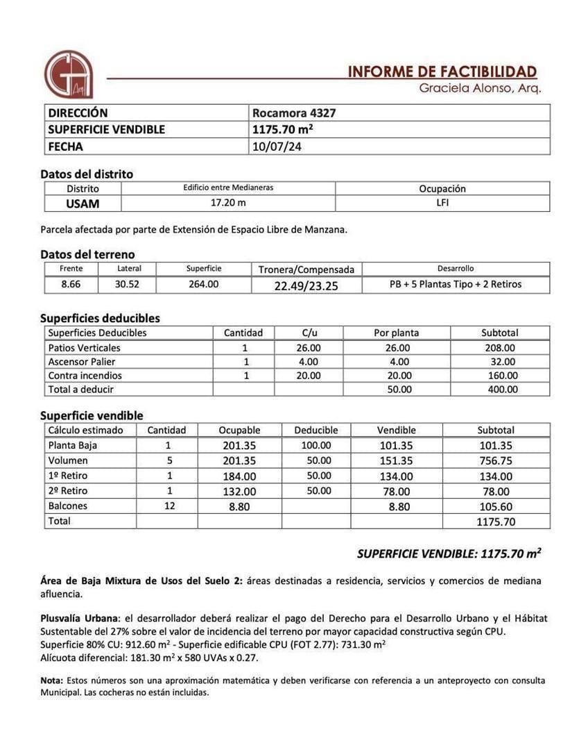 Foto de Terreno Lote en Venta en Almagro, Capital Federal, Buenos Aires, imagen 1