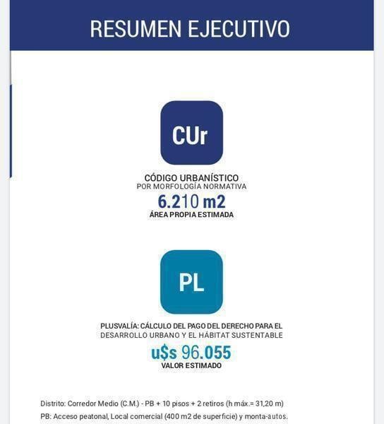 Foto de Terreno Lote en Venta en Constitución, Capital Federal, Buenos Aires, imagen 4