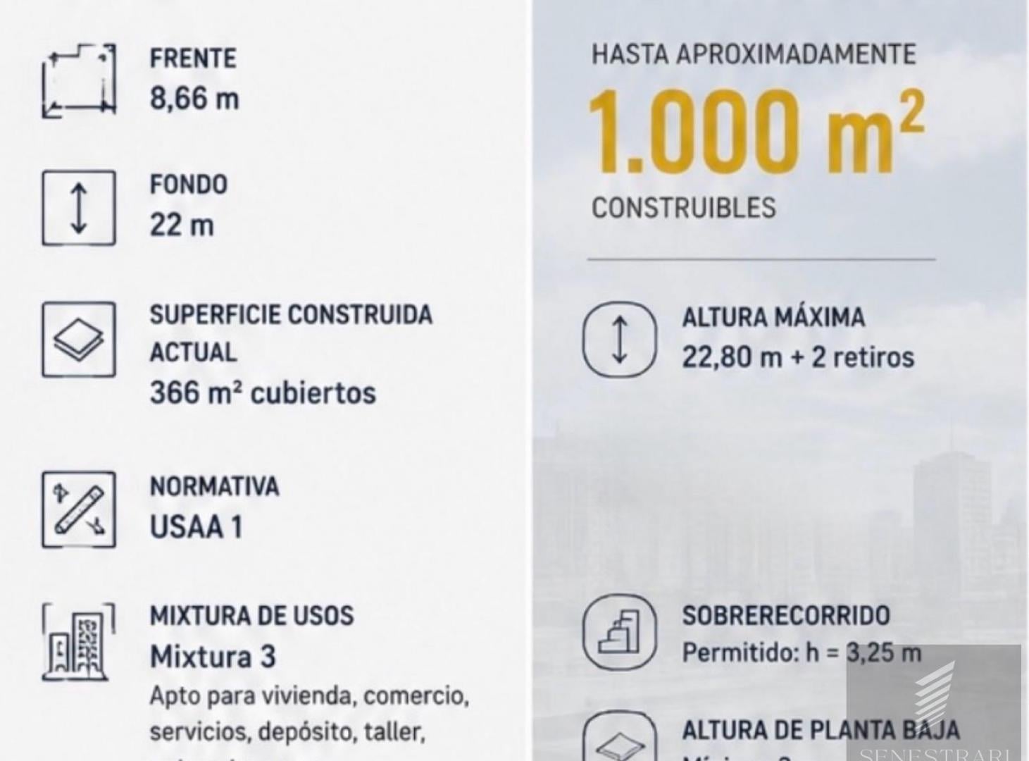 Foto de Terreno en Venta en Flores a metros de Rivadavia, imagen 5