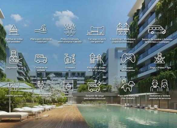 Foto de Exclusivo 3 ambientes a estrenar en Devoto amenities, imagen 2