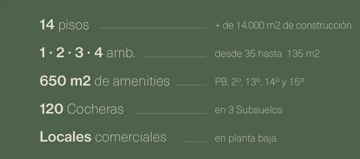 Plano 3