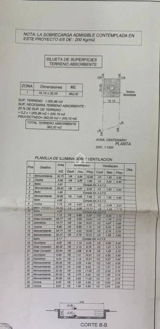 Plano 3
