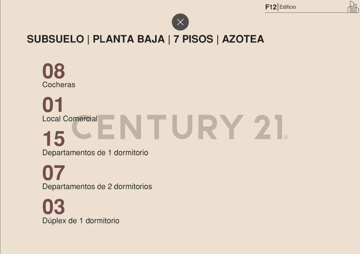 Inversión premium: Exclusivos Dúplex de 1 dormitorio en Barrio General Paz