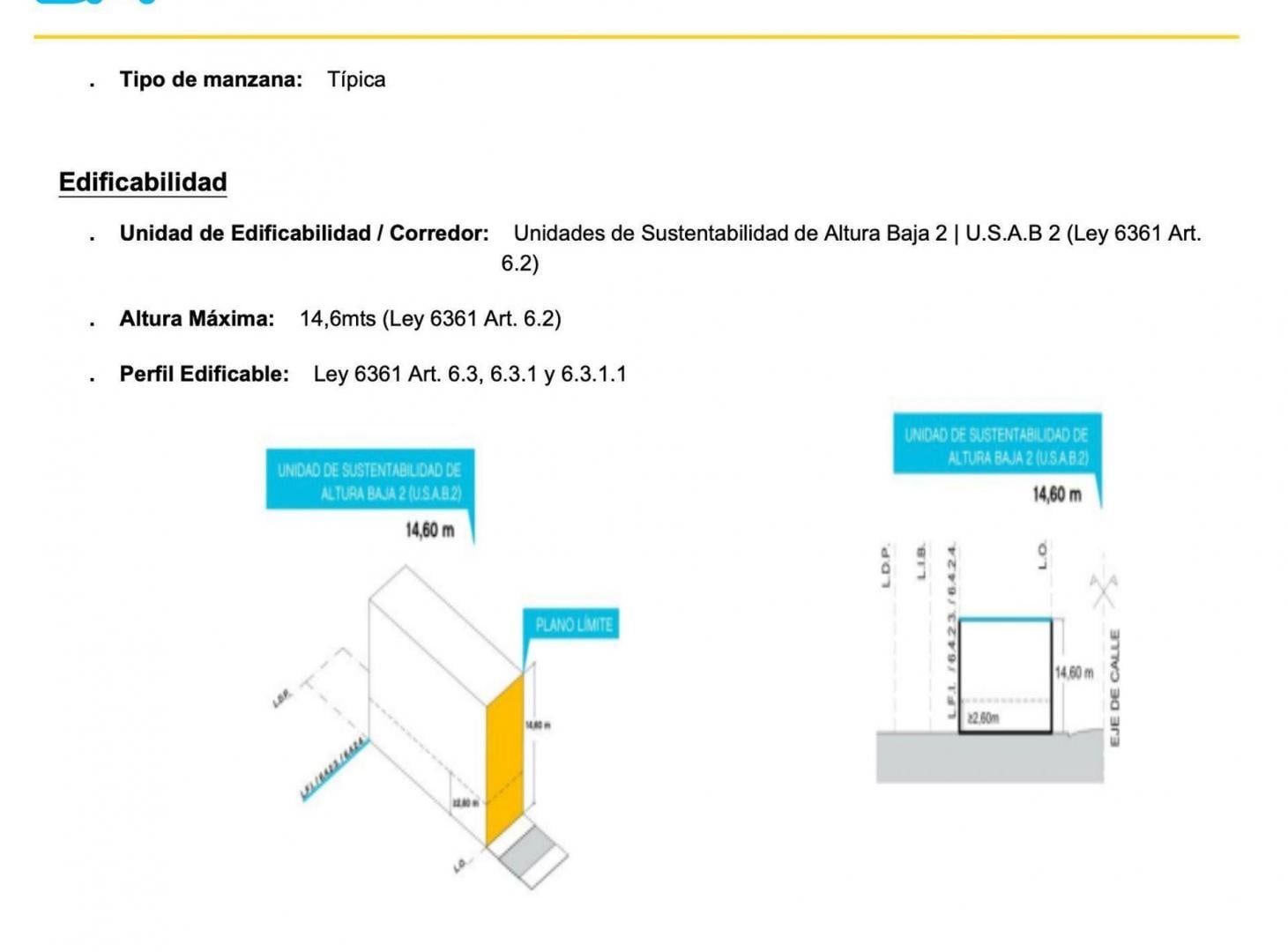 Foto de VENTA LOTE PALERMO SOHO MALABIA 1400, imagen 5