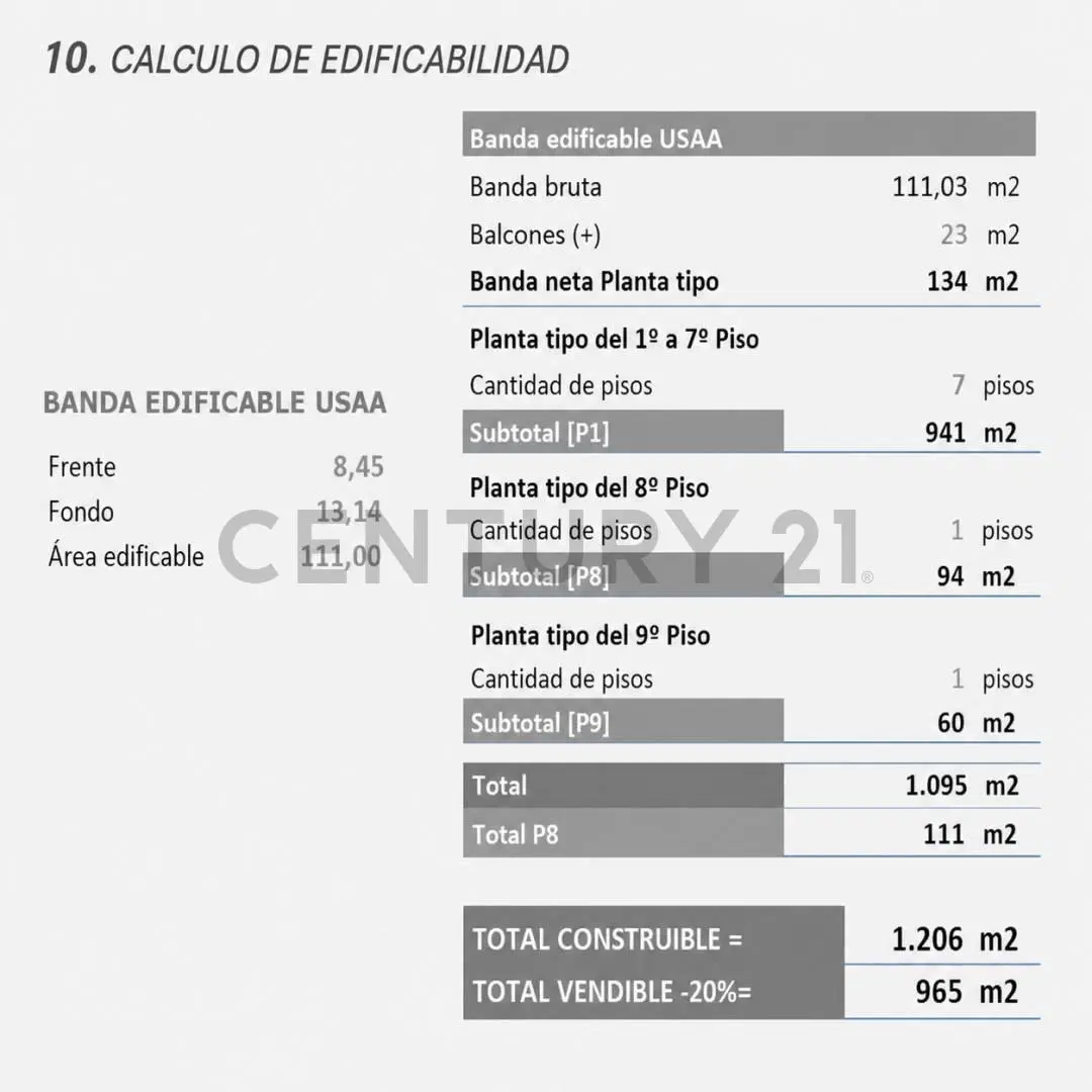 LOTE VENTA-PERMUTA-CABALLITO SUR 3